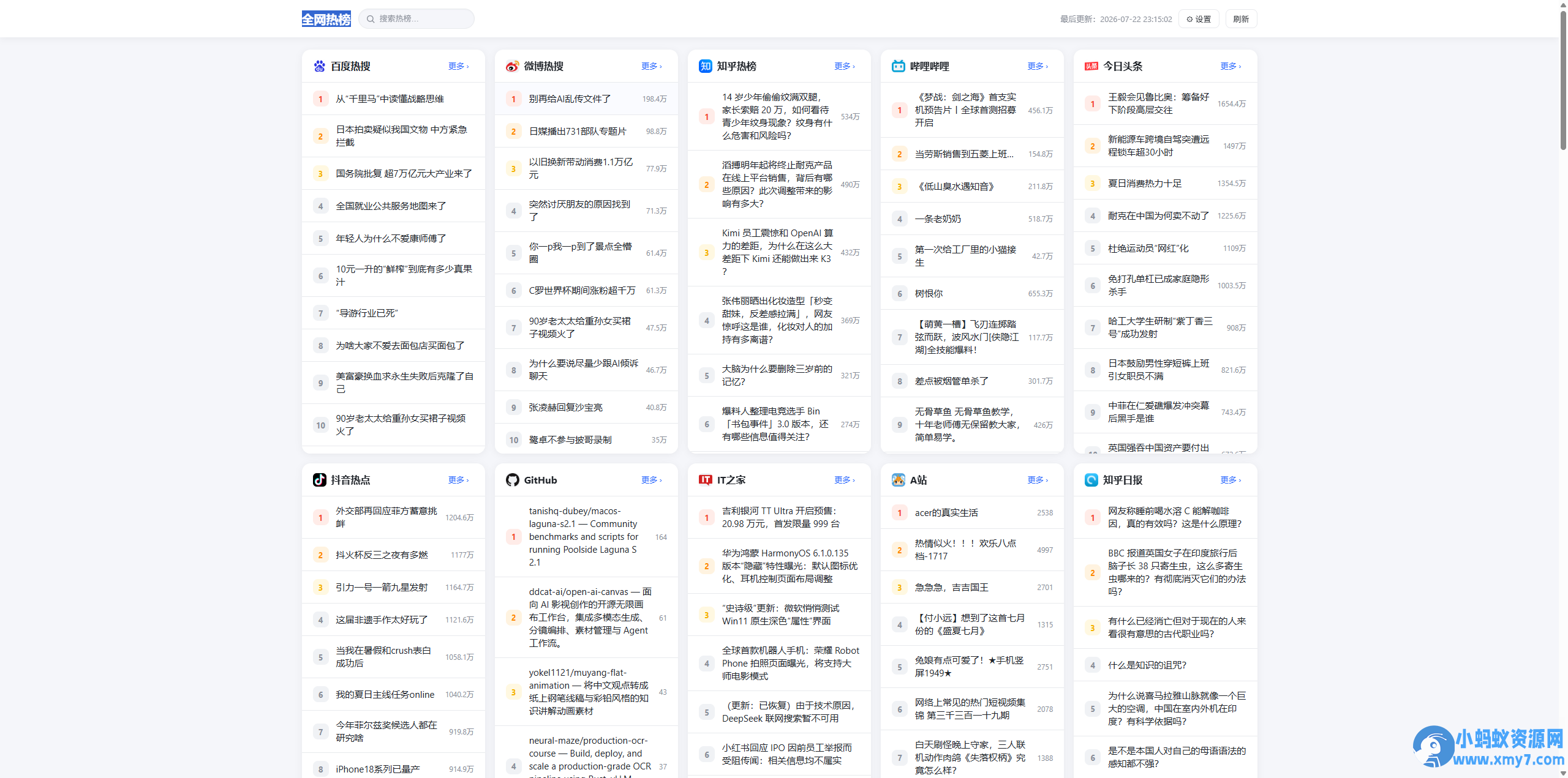 全网今日热榜源码1.0插图